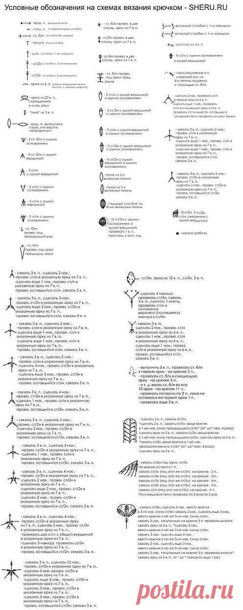 Хороший разбор схем вязания крючком для начинающих.