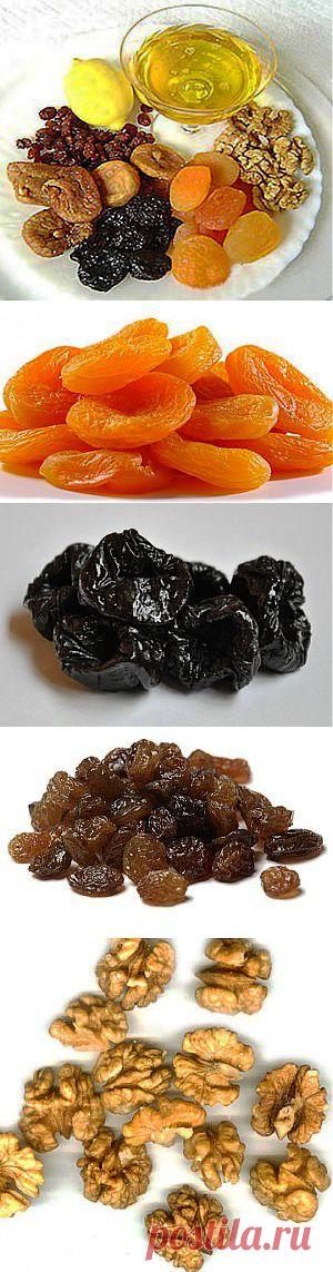Витаминная смесь из сухофруктов , помогающая укрепить иммунитетт | Блог Ольги Каримовой / Между нами, девочками