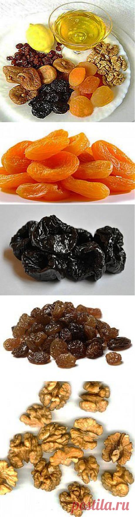 Витаминная смесь из сухофруктов , помогающая укрепить иммунитетт | Блог Ольги Каримовой / Между нами, девочками