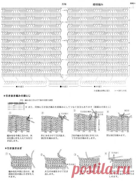 Великолепные модели крючком от японских дизайнеров, которые вас только украсят! | Вязалки Веселого Хомяка | Дзен