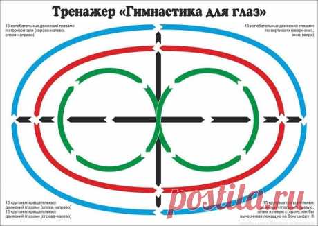 (11) Одноклассники