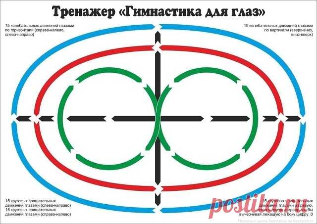 (11) Одноклассники