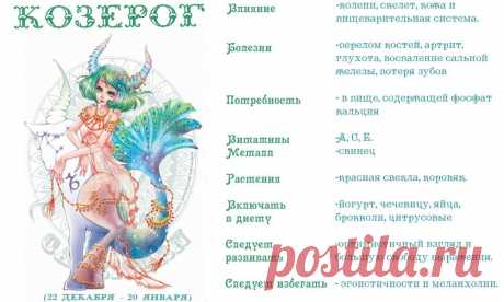 Плейкаст «Здоровье Козерога»