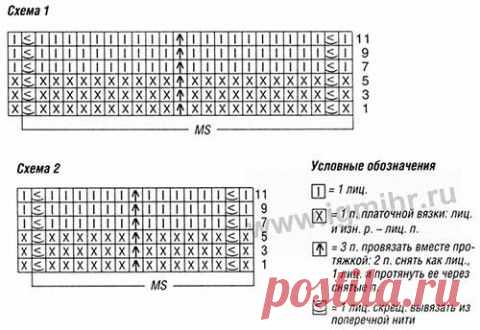 Эффектное теплое пальто
