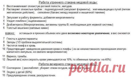 Эликсир долголетия — МЕДОВАЯ ВОДА. — Всегда в форме!