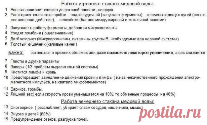 Эликсир долголетия — МЕДОВАЯ ВОДА. — Всегда в форме!