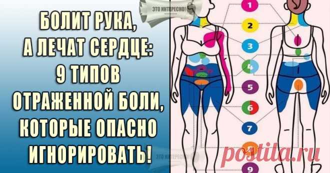 БОЛИТ РУКА, А ЛЕЧАТ СЕРДЦЕ: 9 ТИПОВ ОТРАЖЕННОЙ БОЛИ, КОТОРЫЕ ОПАСНО ИГНОРИРОВАТЬ Почему возникает боль?
Отраженная (иррадиирующая) боль — это болезненные ощущения в области тела, расположенной удаленно от самого очага боли. Подвох заключается в том, что человек может даже не подозревать об опасности, которая ему угрожает, и списывать всё на растяжение связок или мышечную невралгию.
Именно поэтому важно знать, какой вид отраженной боли