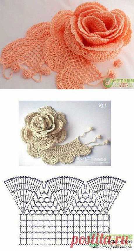 (37) Farzeen Fari - Farzeen Fari, World in my view'in albümünü paylaştı.