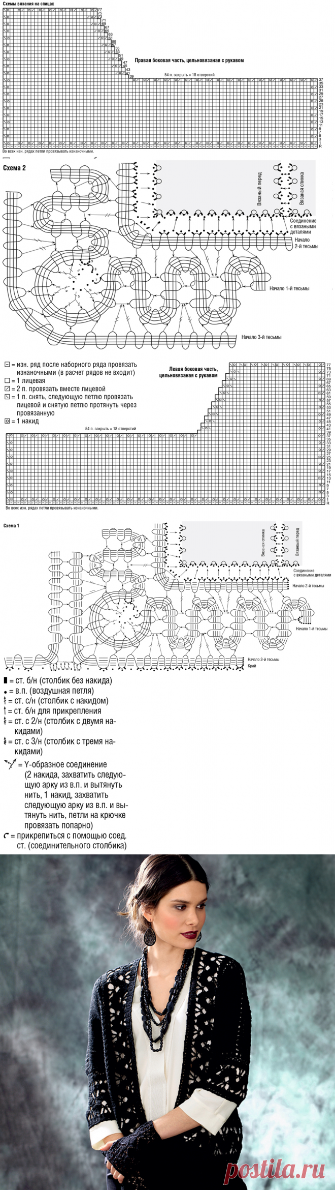 Жакет с ажурными планками - схема вязания крючком. Вяжем Жакеты на Verena.ru