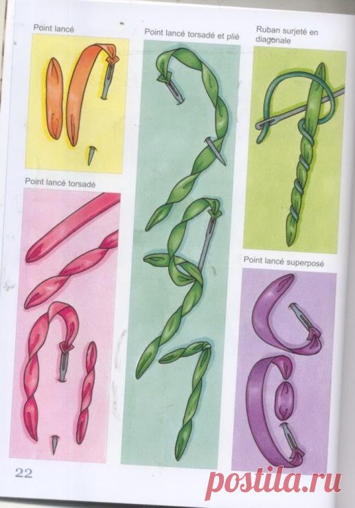 (6) Gallery.ru / Фото #1 - Странички из книги - pskov-sveta