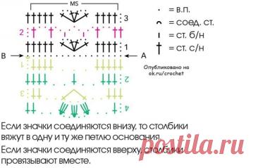 Women white vest with a crochet edging