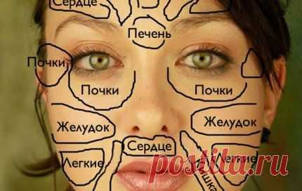 ТОЧКИ ВОЗДЕЙСТВИЯ ВНЕ МЕРИДИАНОВ: