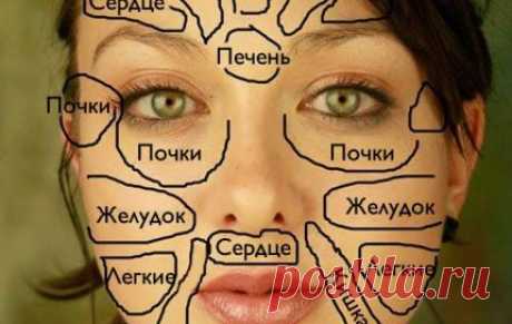 ТОЧКИ ВОЗДЕЙСТВИЯ ВНЕ МЕРИДИАНОВ: