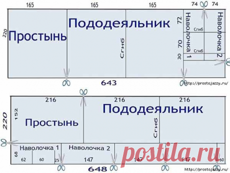 Раскрой постельного белья