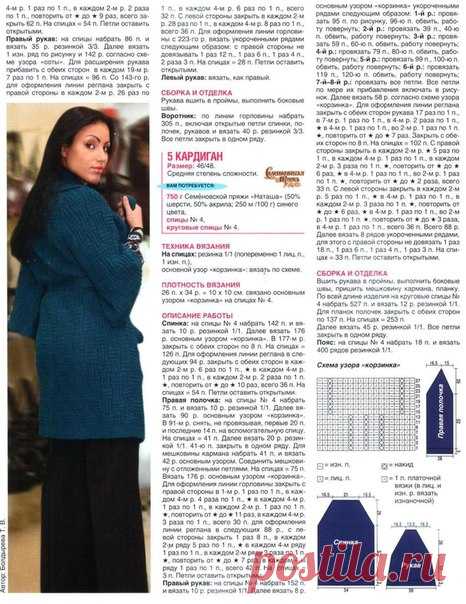 Живая Нитка. Вязаная одежда.Пряжа шерсть собачья