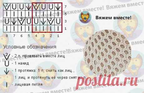 «И снова сетка..» 5 новых моделей для вдохновения = 6 новых схем. Вяжем спицами | Вяжем вместе! | Дзен