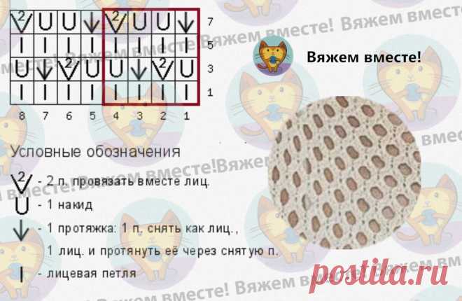 «И снова сетка..» 5 новых моделей для вдохновения = 6 новых схем. Вяжем спицами | Вяжем вместе! | Дзен