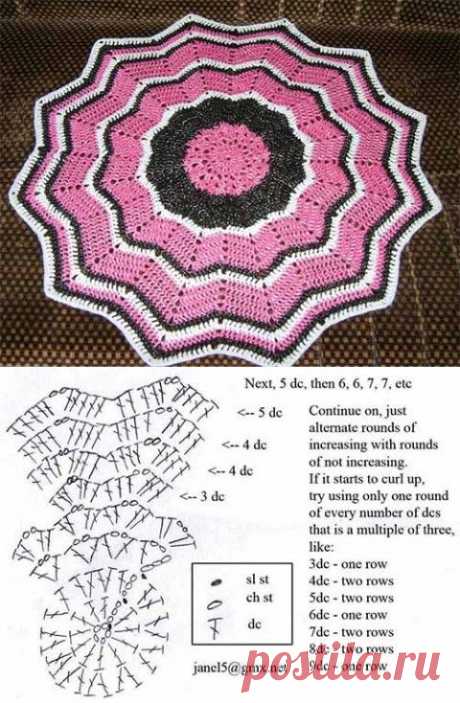 Яркий коврик из полиэтиленовых пакетов