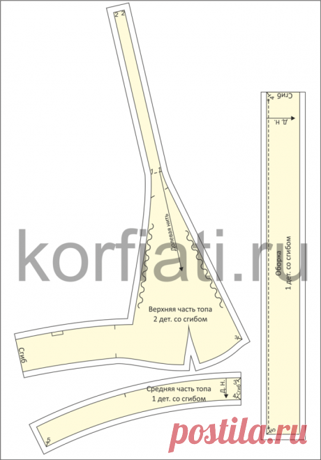 Выкройка топа на бретелях от Анастасии Корфиати