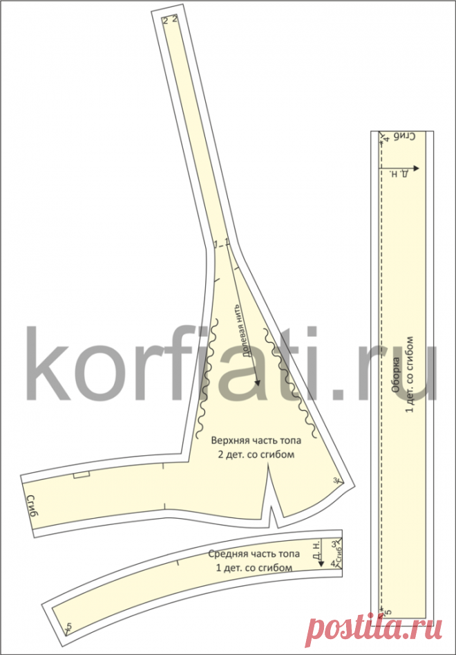 Выкройка топа на бретелях от Анастасии Корфиати