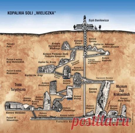 Соляная шахта в Величке | Наука и техника