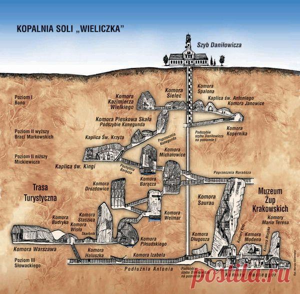 Соляная шахта в Величке | Наука и техника