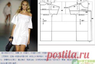 Архивы Шитье - Страница 12 из 24 - Кружеделье