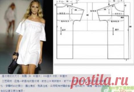 Архивы Шитье - Страница 12 из 24 - Кружеделье