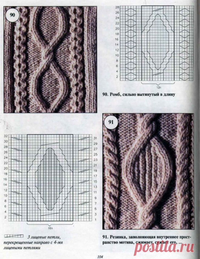 Beautiful Winter Top