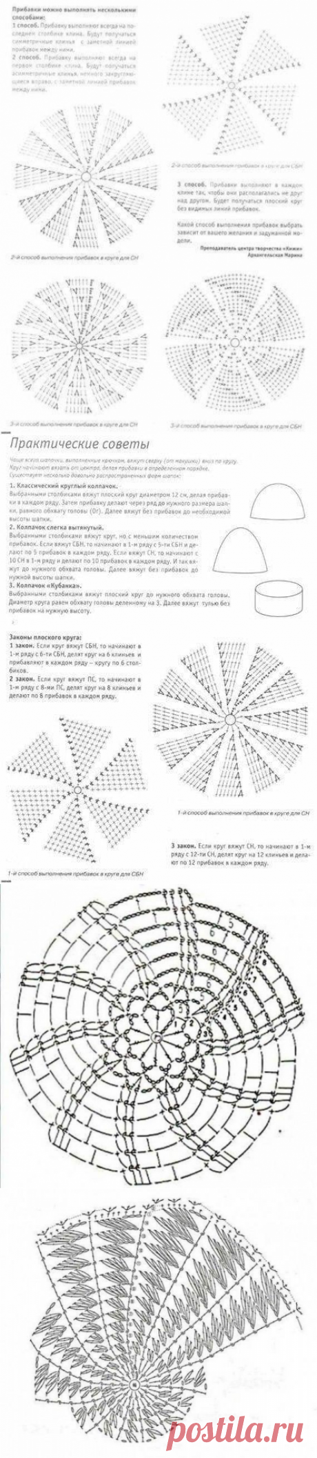 Схемы для вязания панамок и береток
