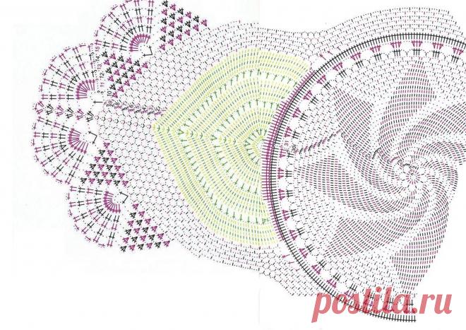 ОВАЛЬНЫЕ ДОРОЖКИ КРЮЧКОМ 190х33: 1 тыс изображений найдено в Яндекс.Картинках