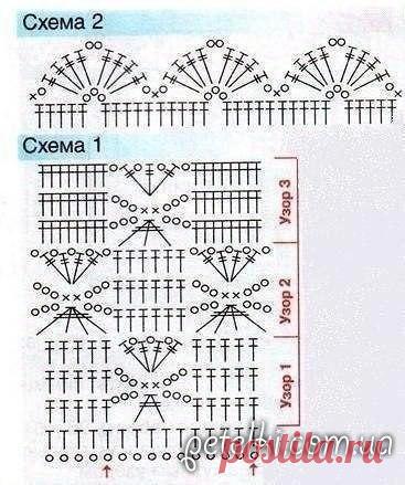 Рукодельница. Вязание.