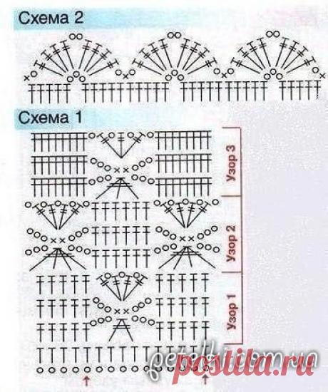 Рукодельница. Вязание.
