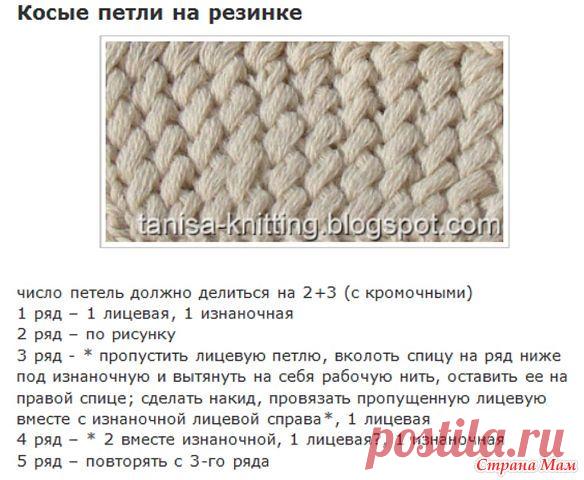 Подскажите, пжл, что за узор внизу шапки - В.Г.У. - Вязаные Головные Уборы - Страна Мам