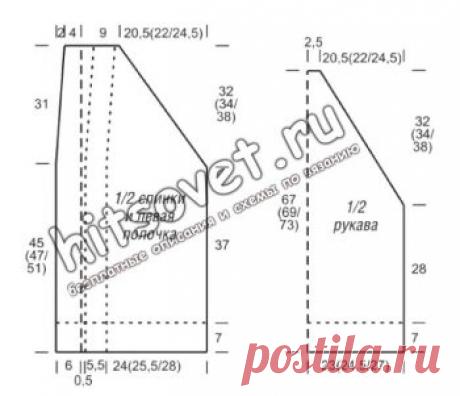 Кардиган трехцветный - запись пользователя Лисик (Светлана) в сообществе Вязание спицами в категории Вязание для женщин спицами. Схемы вязания спицами