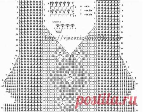 Вязание, рукоделие пряжа, узоры, мастер классы,