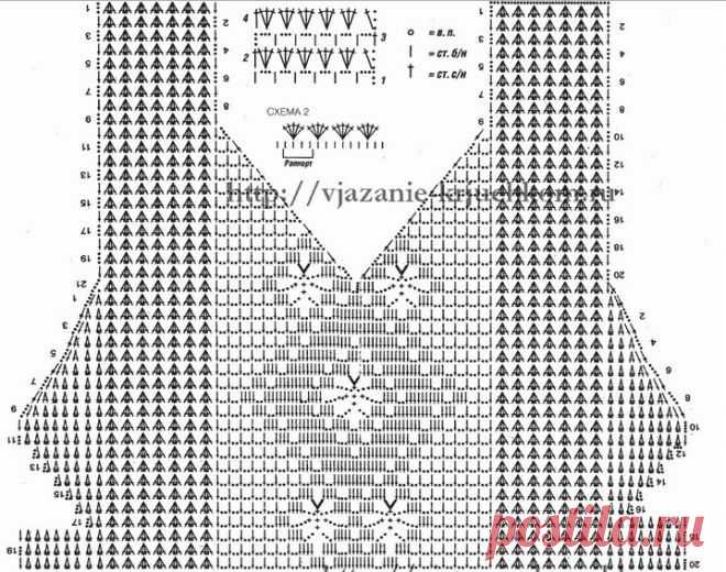 Вязание, рукоделие пряжа, узоры, мастер классы,