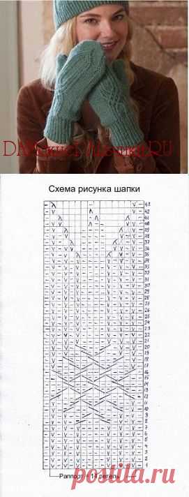 Оригинальные шапочка и варежки спицами