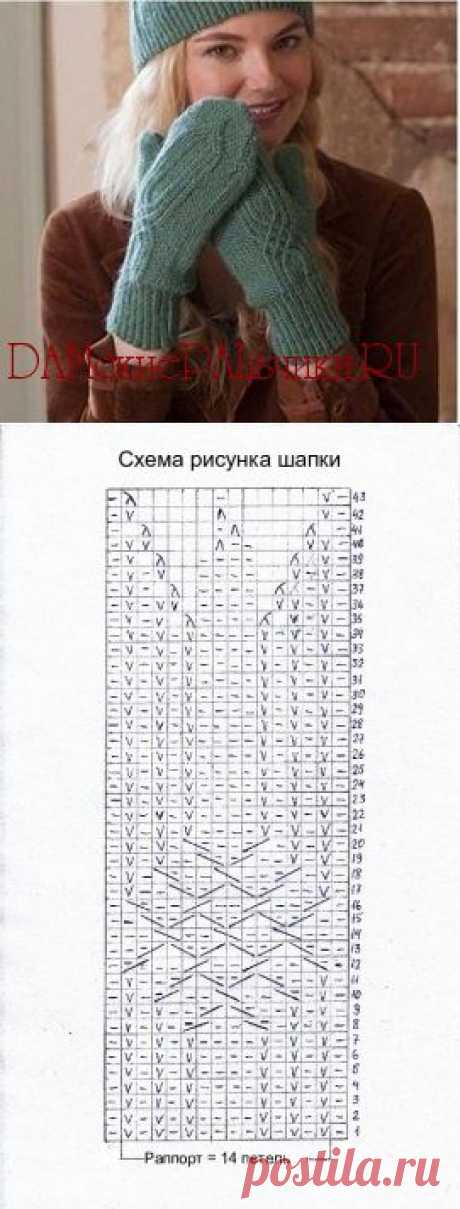 Оригинальные шапочка и варежки спицами