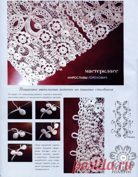 Мастер-класс от Мирославы Горохович.