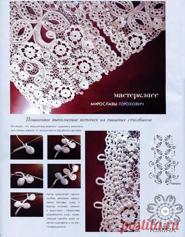 Мастер-класс от Мирославы Горохович.
