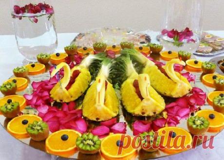 Идеи оформления фруктовых тарелок / Простые рецепты