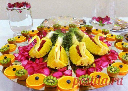 Идеи оформления фруктовых тарелок / Простые рецепты