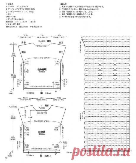 Летние, ажурные, удлинённые и очень эффектные туники крючком. | Asha. Вязание и романтика.🌶 | Яндекс Дзен