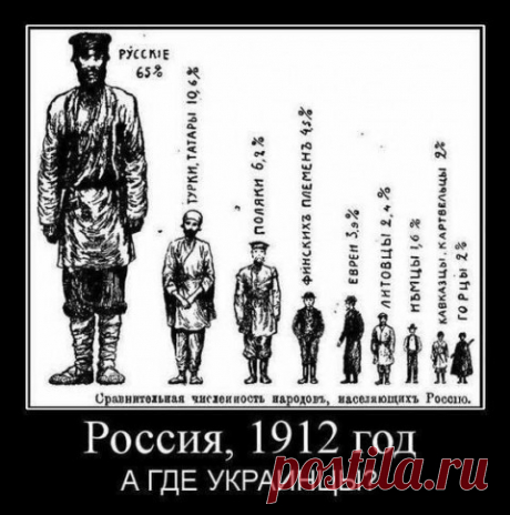 Во избежание реституции Украина объявит себя наследницей Киевской Руси