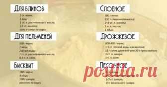 НЕ СТАТЬЯ, А СОКРОВИЩЕ. 7 ОСНОВНЫХ РЕЦЕПТОВ ТЕСТА В ОДНОМ МЕСТЕ 

Быстрое слоеное тесто
«Слойка не любит теплой доски и холодной печи», — приговаривала моя бабушка, когда готовила выпечку, используя этот самый простой и вкусный рецепт слоеного теста. Все ингредиен…