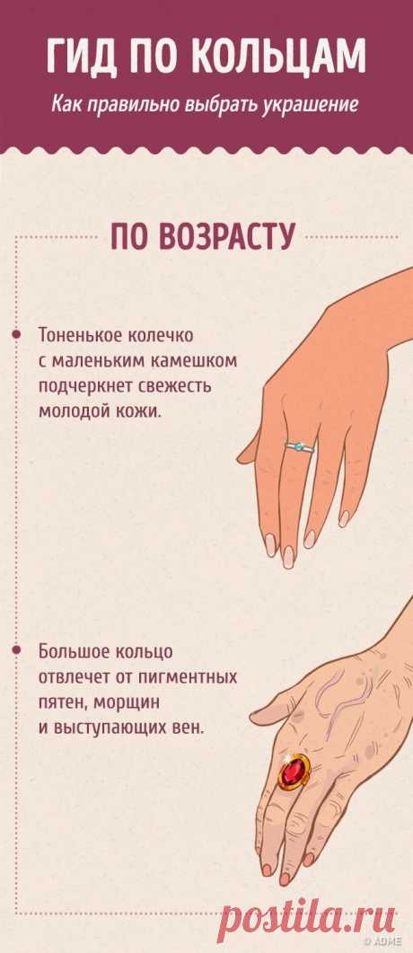 Полный гид по выбору колец
