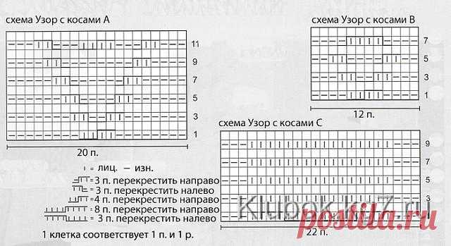 Оригинальное пончо- жилет | Клубок