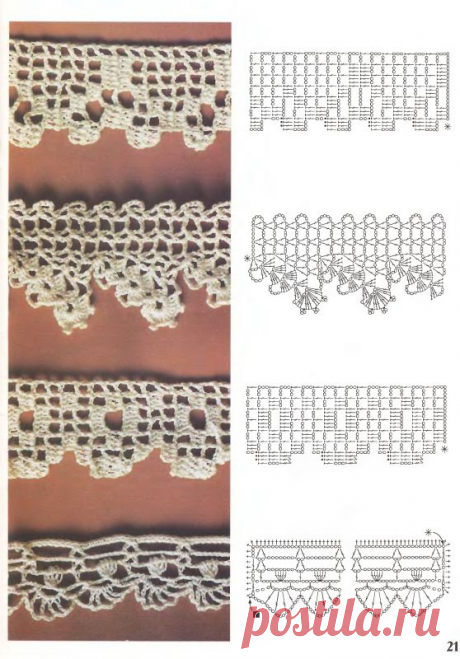 8 разных летних моделей, связанных крючком, со схемами | Sana Lace Knit | Яндекс Дзен