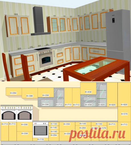 Размеры кухни: стандартные габариты кухонного гарнитура